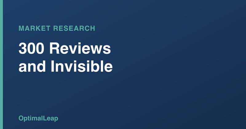 OptimalLeap Local Search card headed '300 Reviews and Invisible'