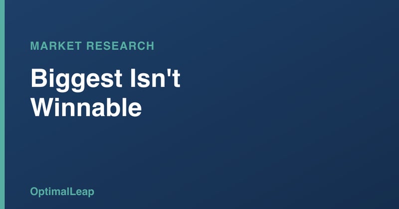 OptimalLeap Market Research card headed 'Biggest Isn't Winnable'