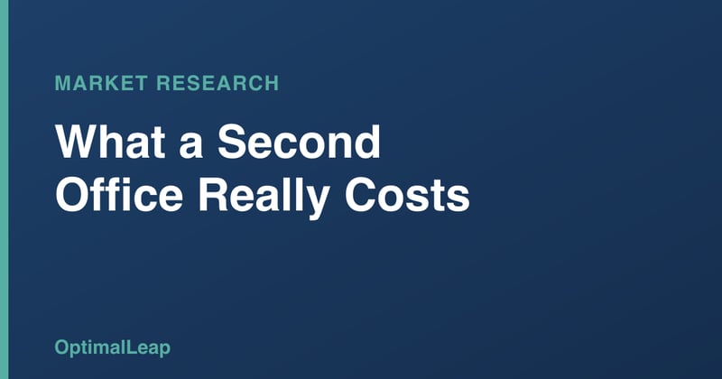OptimalLeap Market Research card headed 'What a Second Office Really Costs'