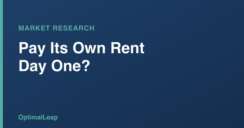 OptimalLeap Market Research card headed 'Pay Its Own Rent Day One?'