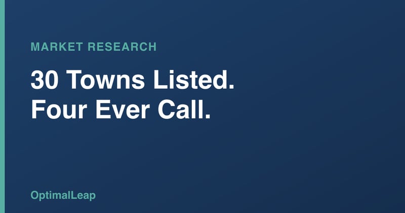 OptimalLeap Market Research card headed '30 Towns Listed. Four Ever Call.'