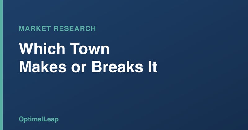 OptimalLeap Market Research card headed 'Which Town Makes or Breaks It'
