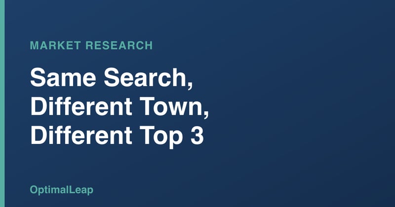 OptimalLeap Market Research card headed 'Same Search, Different Town, Different Top 3'