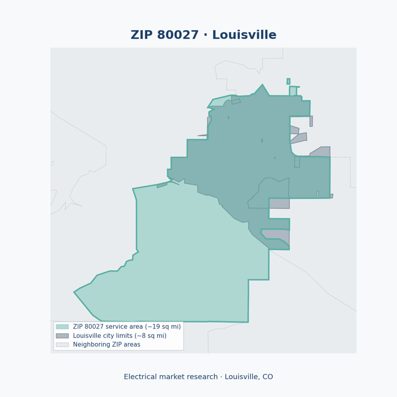 Shaded map of ZIP 80027 in Louisville, CO, the electrical market-research service area