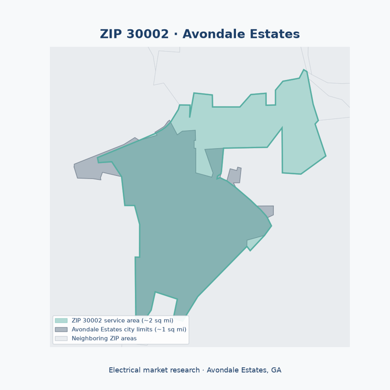 Shaded map of ZIP 30002 in Avondale Estates, GA, the electrical market-research service area