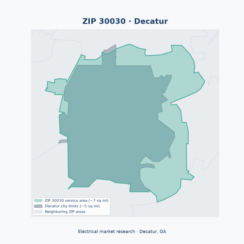 Shaded map of ZIP 30030 in Decatur, GA, the electrical market-research service area