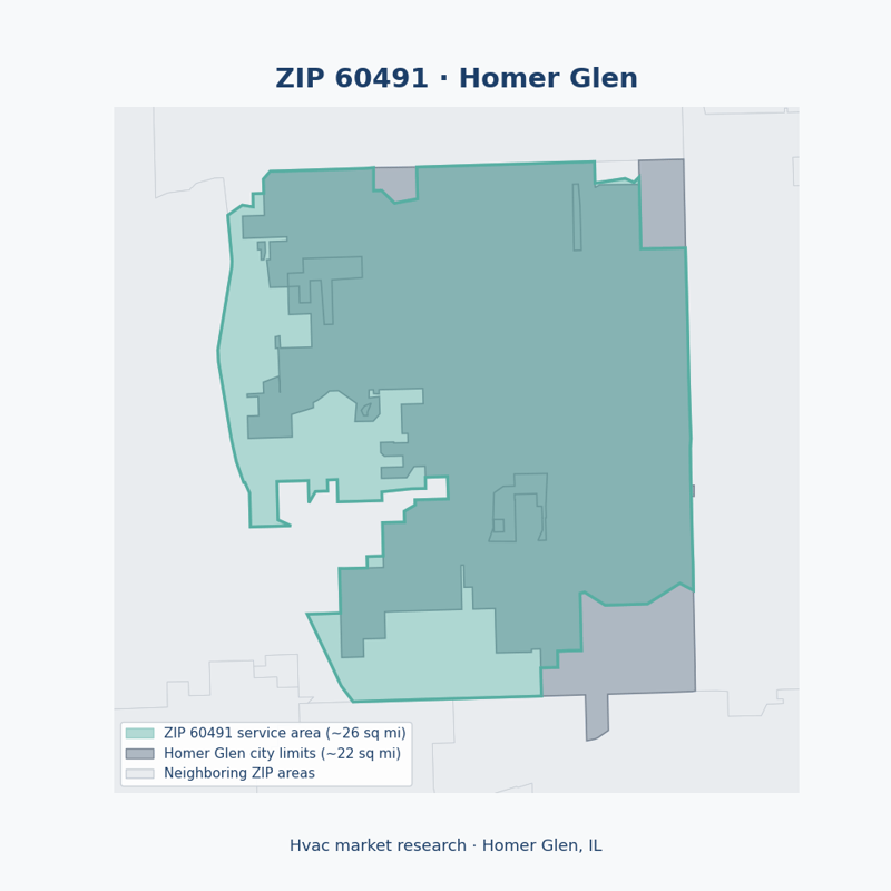 Shaded map of ZIP 60491 in Homer Glen, IL, the hvac market-research service area
