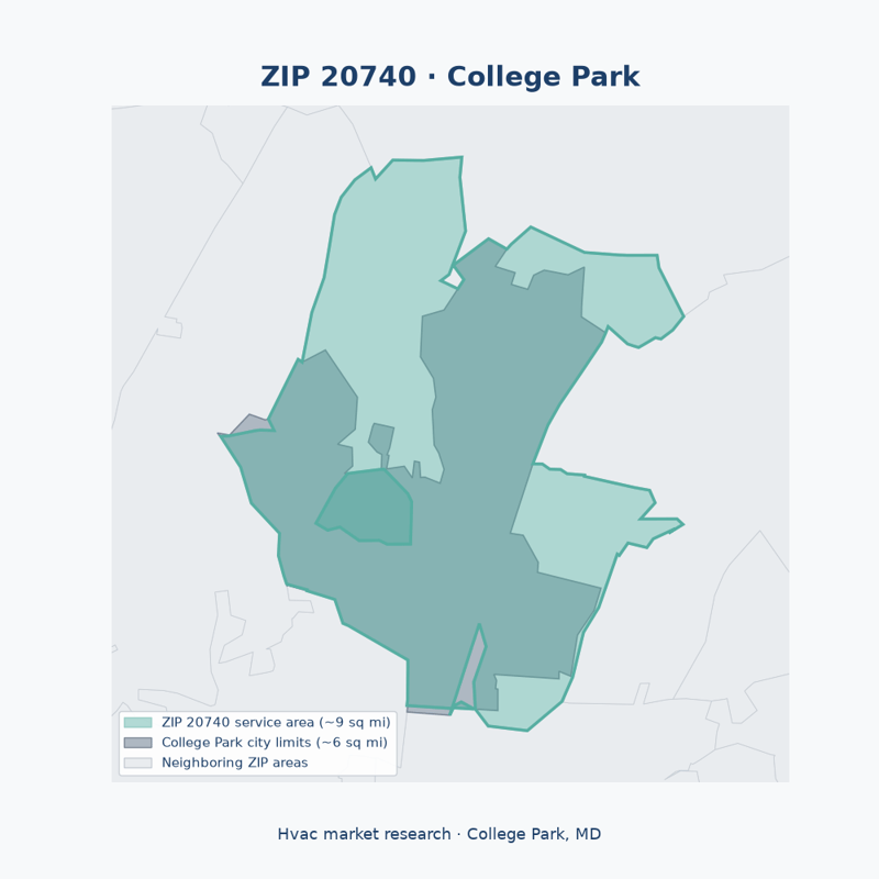 Shaded map of ZIP 20740 in College Park, MD, the hvac market-research service area
