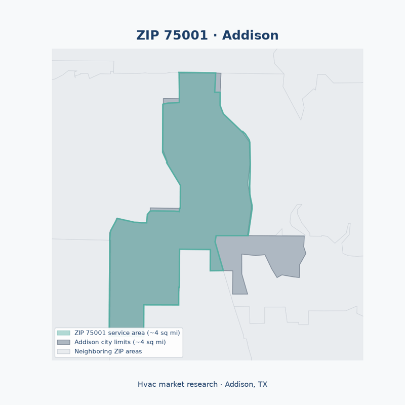 Shaded map of ZIP 75001 in Addison, TX, the hvac market-research service area