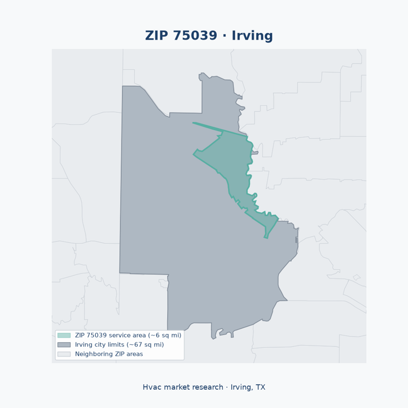 Shaded map of ZIP 75039 in Irving, TX, the hvac market-research service area
