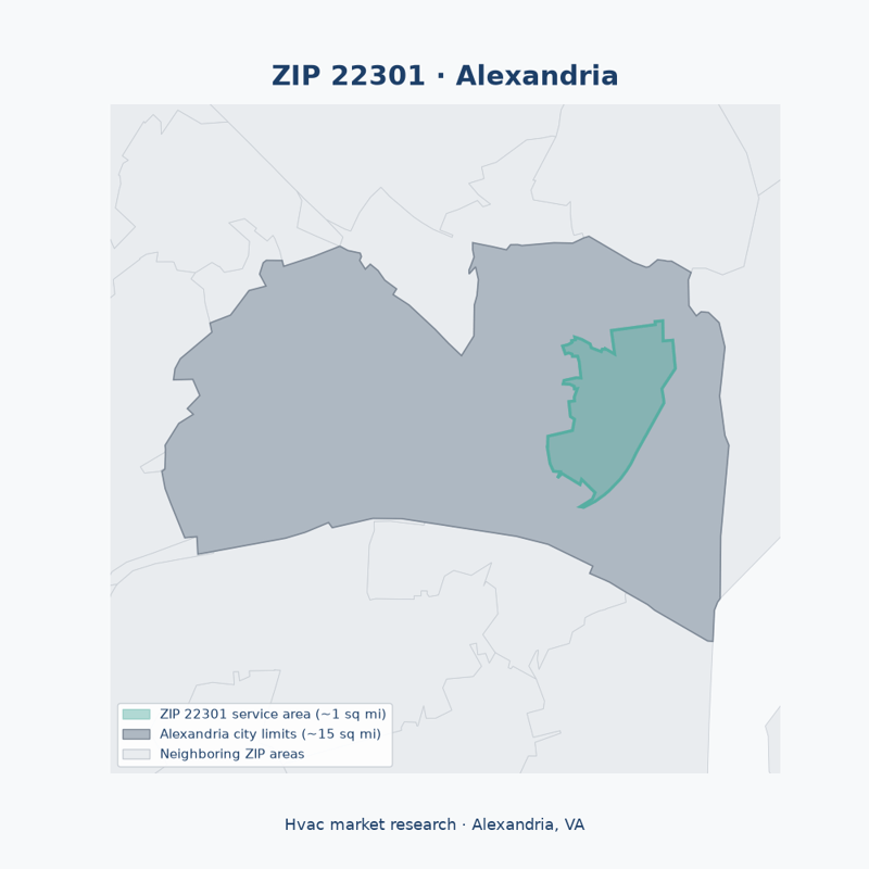 Shaded map of ZIP 22301 in Alexandria, VA, the hvac market-research service area