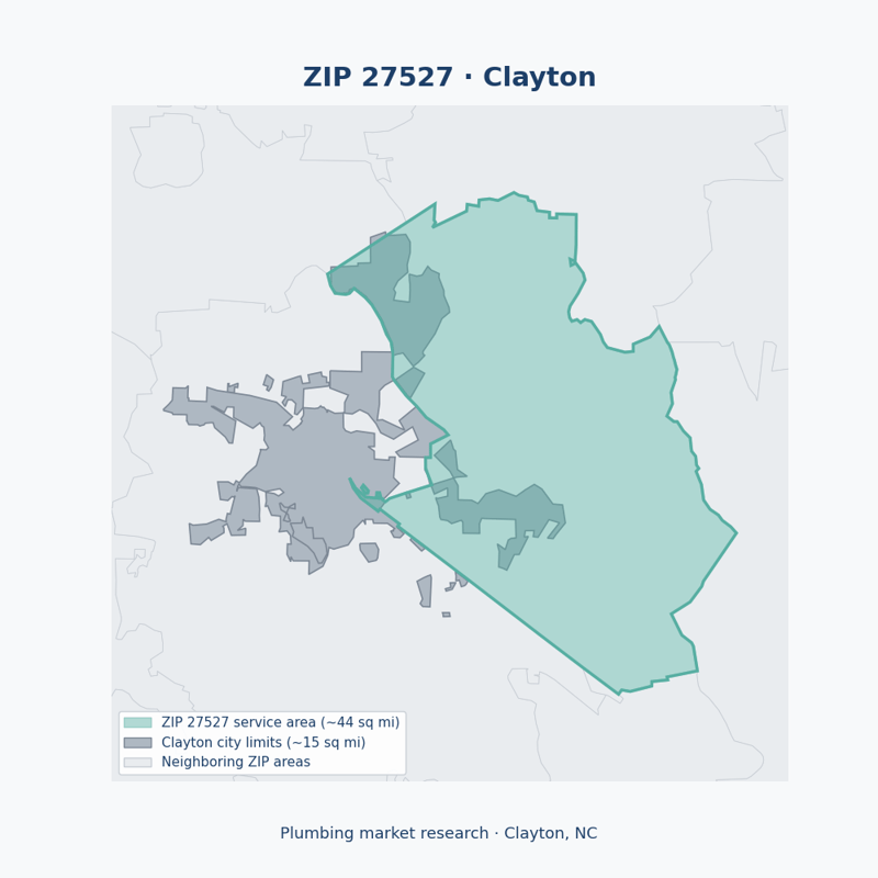 Shaded map of ZIP 27527 in Clayton, NC, the plumbing market-research service area