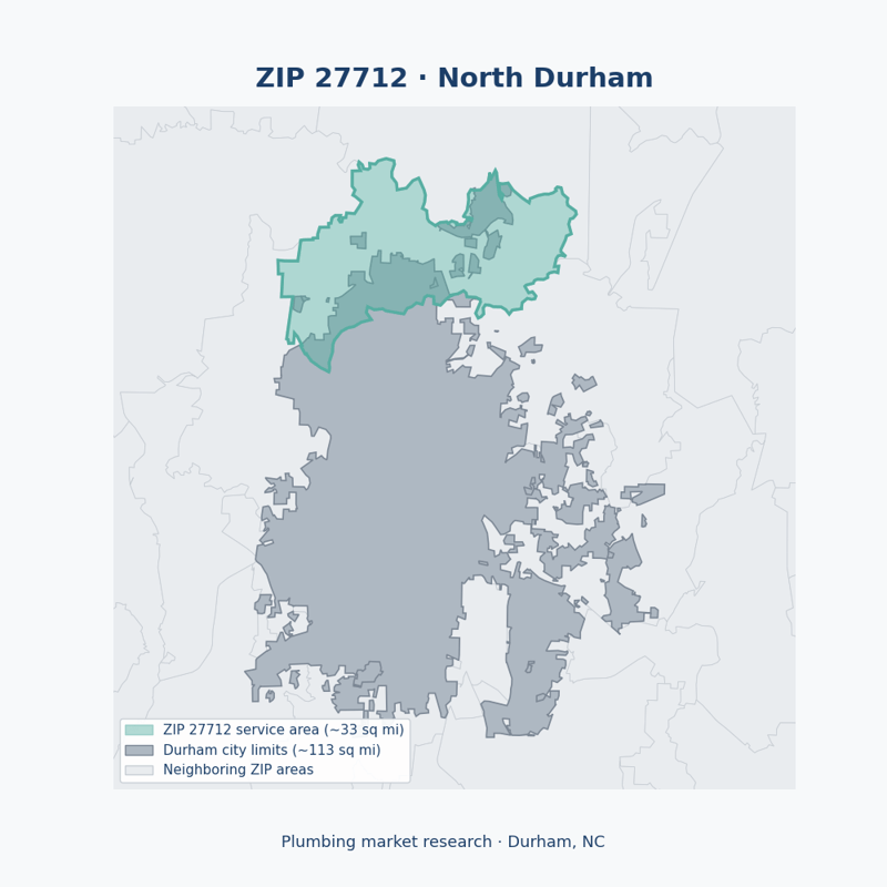 Shaded map of ZIP 27712 in North Durham (Durham, NC), the plumbing market-research service area