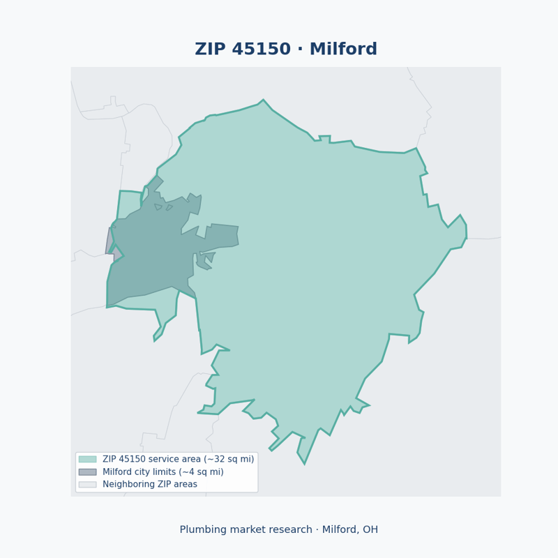Shaded map of ZIP 45150 in Milford, OH, the plumbing market-research service area