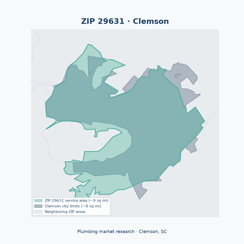 Shaded map of ZIP 29631 in Clemson, SC, the plumbing market-research service area