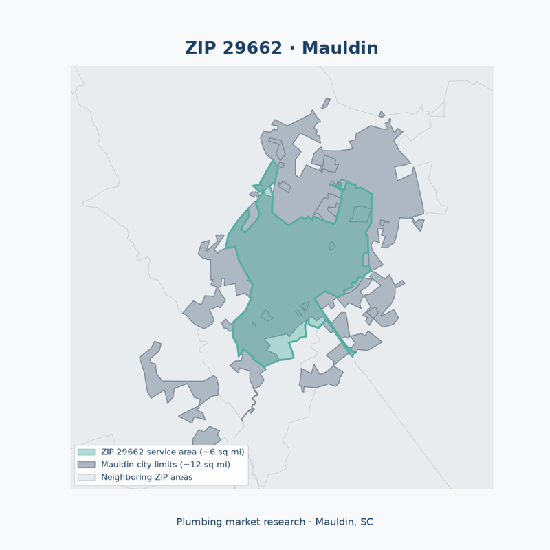 Shaded map of ZIP 29662 in Mauldin, SC, the plumbing market-research service area
