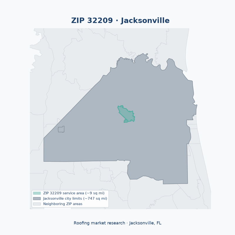 Shaded map of ZIP 32209 in Jacksonville, FL, the roofing market-research service area
