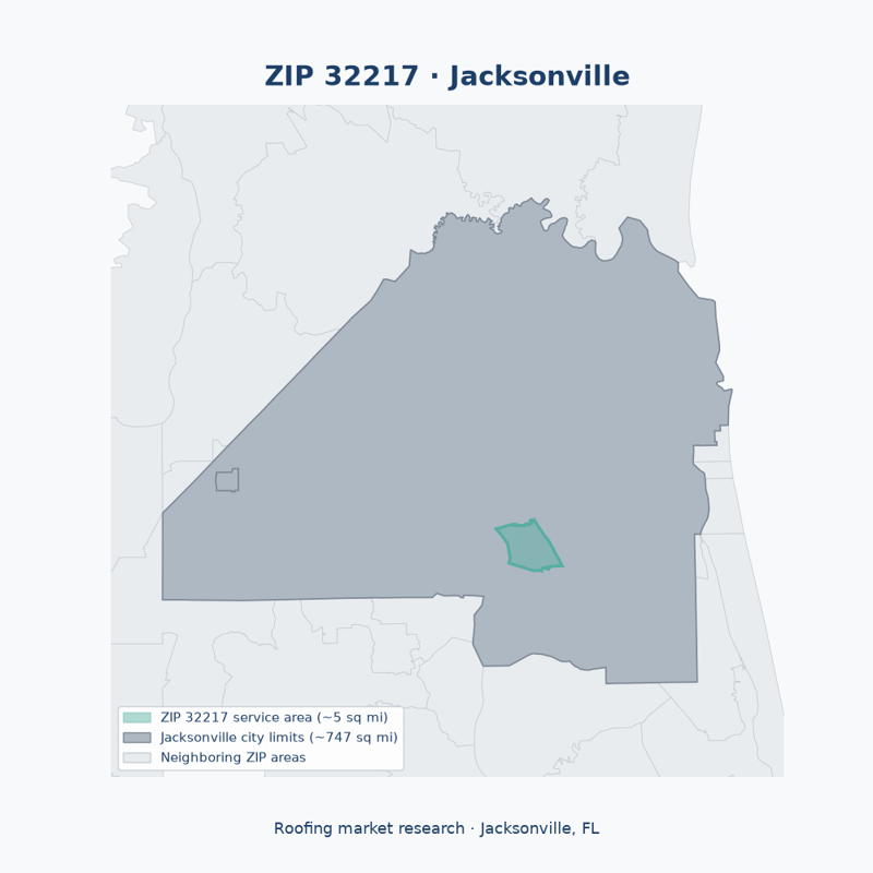Shaded map of ZIP 32217 in Jacksonville, FL, the roofing market-research service area